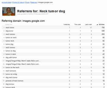 neck_tumor_dog.png